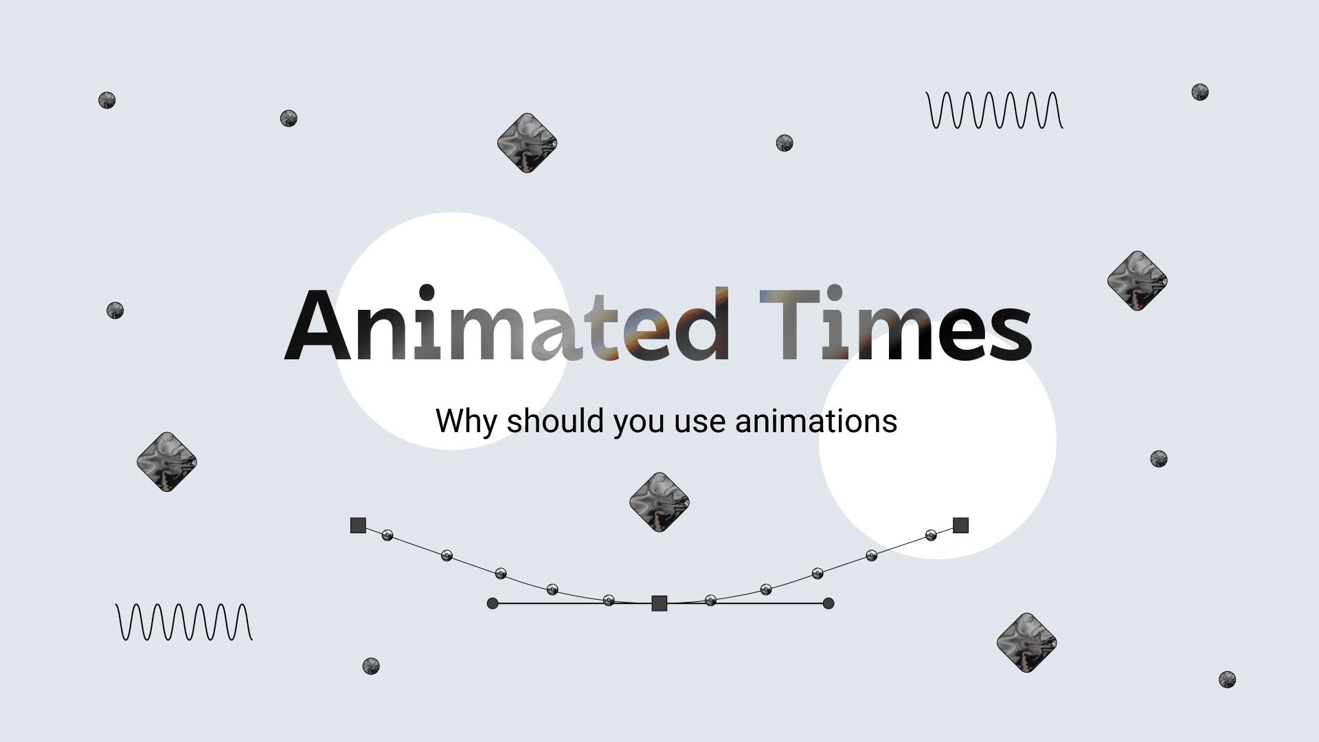 Animated times blog post banner