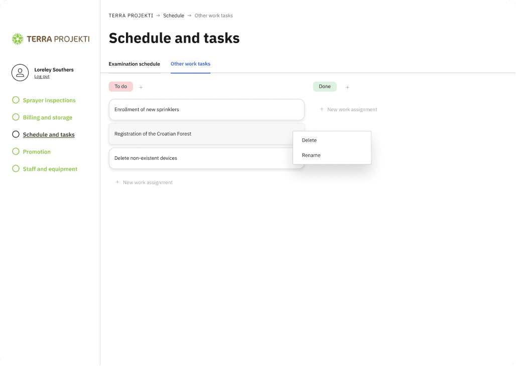 Other work tasks overview
